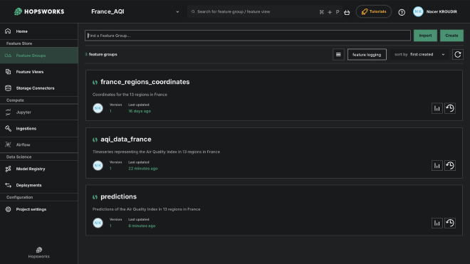 Hopsworks Feature Group: AQI Data