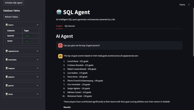 SQL Agent Result 1/3