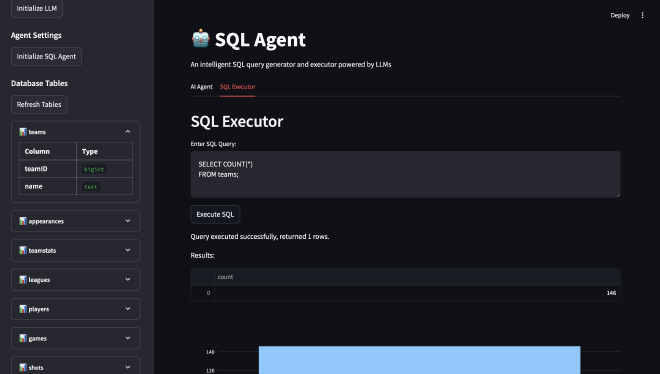 SQL Executer Result 1/2